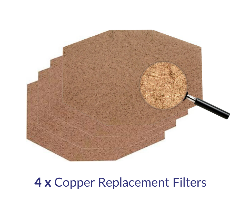 Dr. Hoffmann Allergy Facemask Replacement Filters - 4 Pack