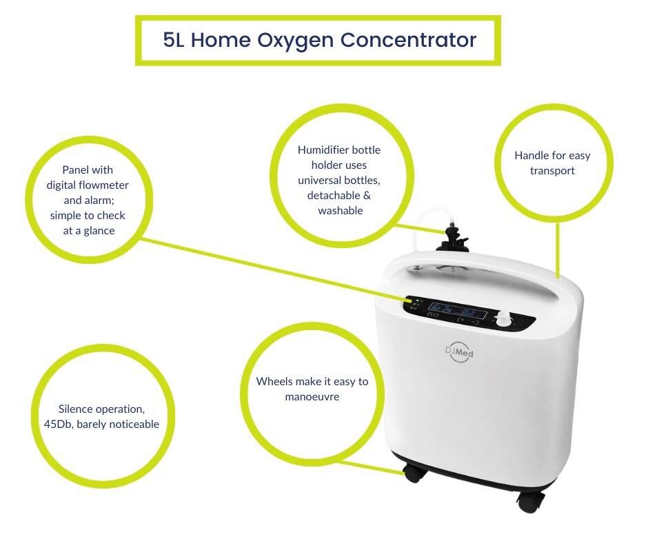 5L Home Oxygen Concentrator