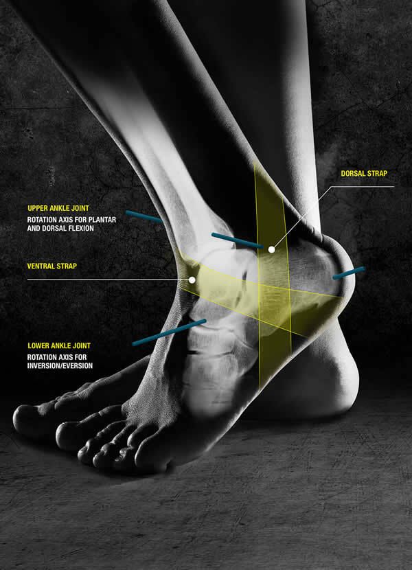 Push Sports Ankle Brace Kicx, Right/Left