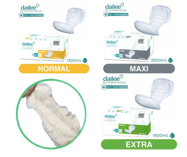 Dailee Comfort Pads