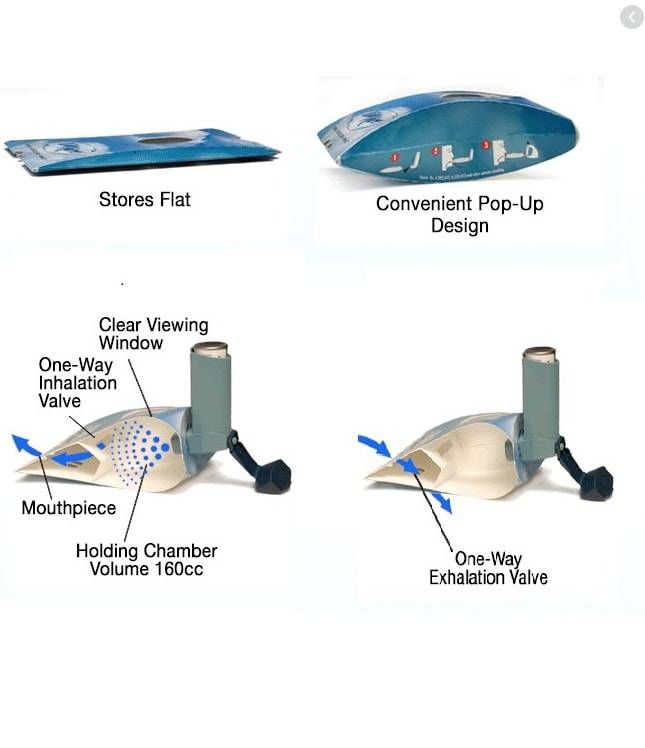 Disposable Cardboard Spacer - LiteAire®