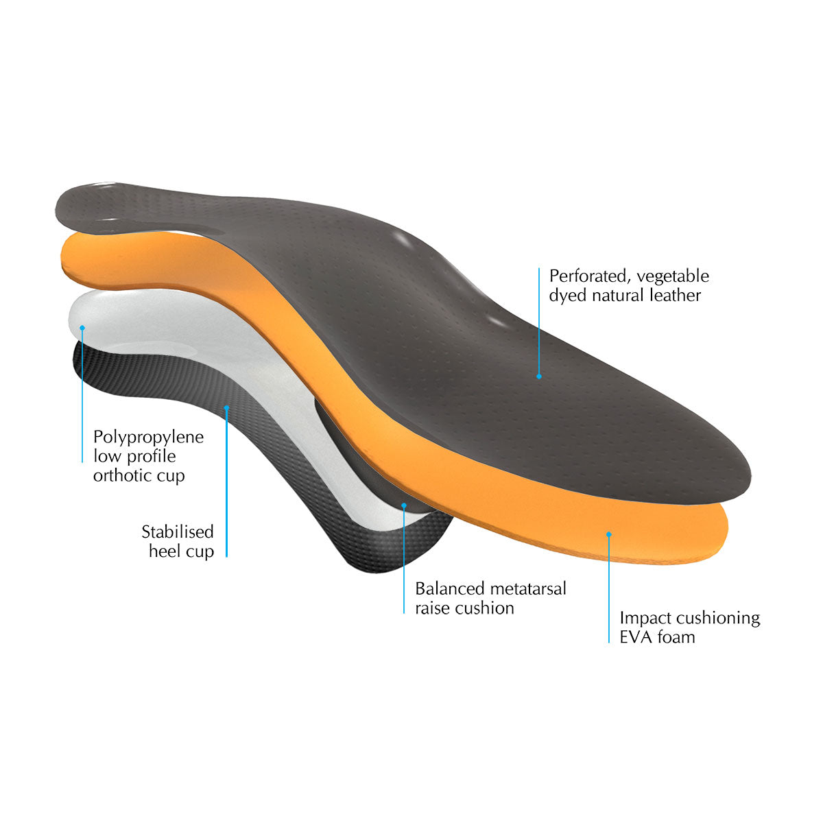 DJMed Signature Executive - Dress Shoe Leather Insoles