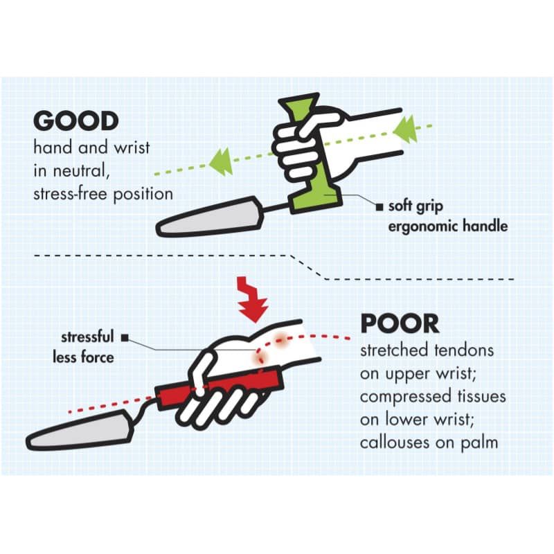 Easi-Grip Garden Weeder