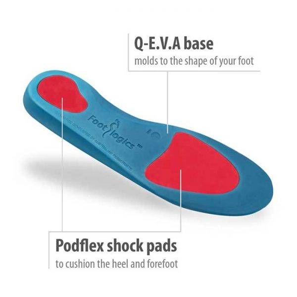 Plantar Fasciitis Orthotic Insoles - Footlogics