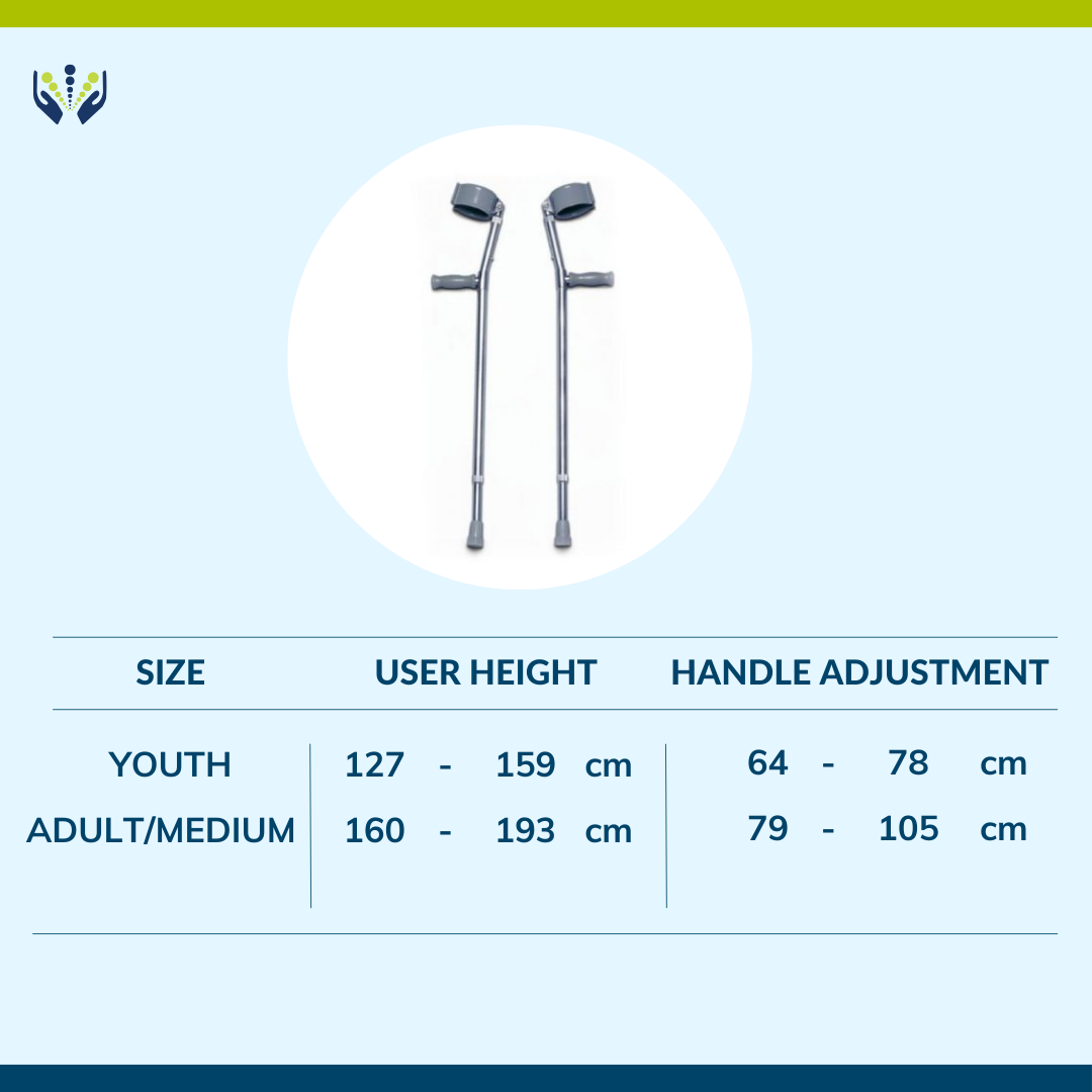 Forearm Crutches Ergo