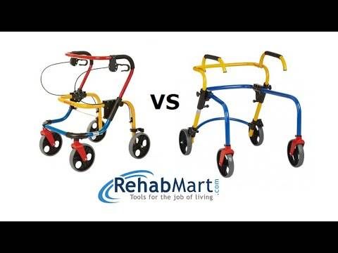 Pluto Reverse Walker for Child - Rebotec