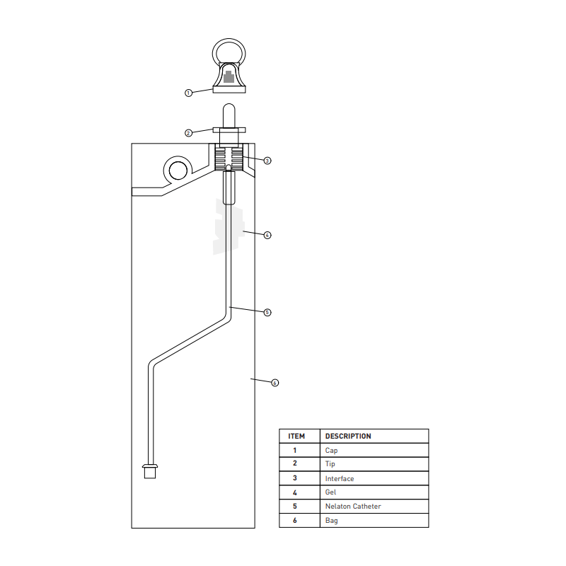 Intermittent Catheter System, Pre Lubricated Gel, 1500mL Bag - 14Fr (Green)