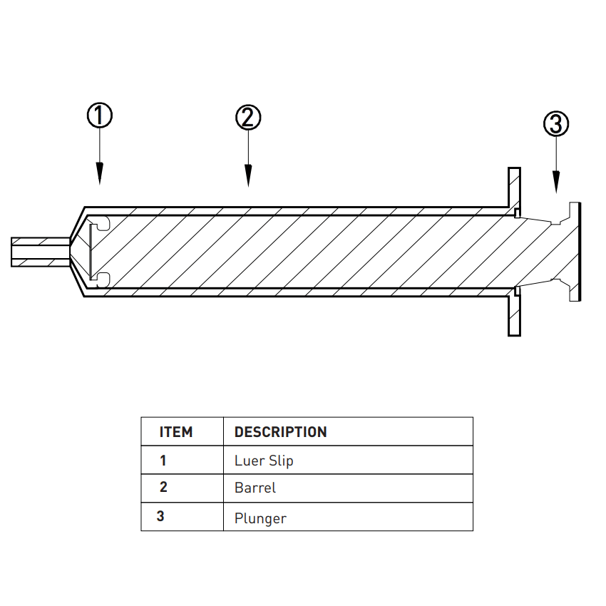 Luer Slip Syringes, Box of 100