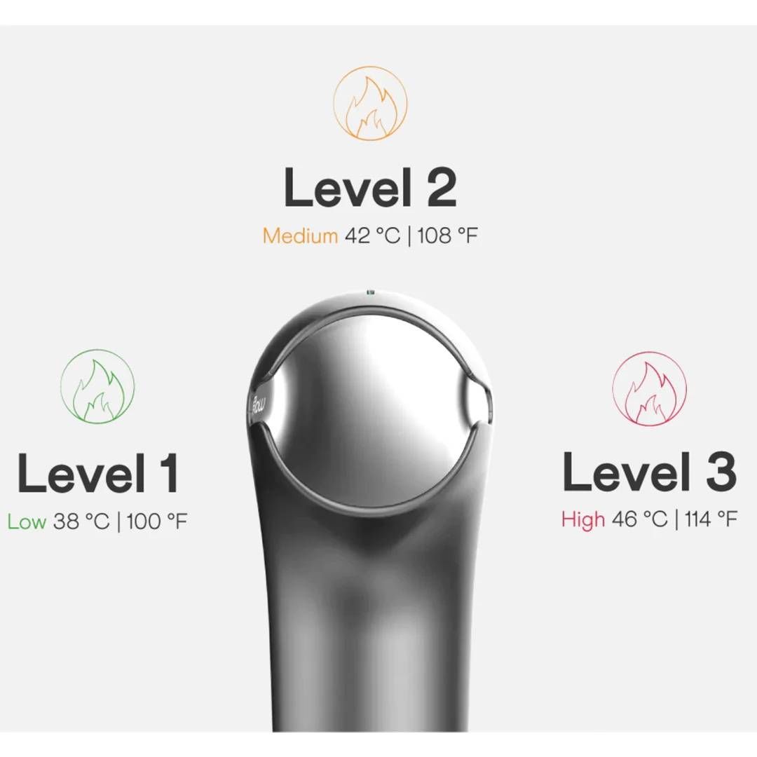 Flow Massage Gun Nano