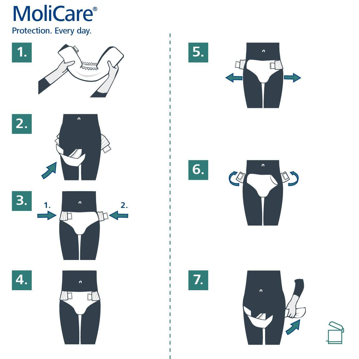 MoliCare Premium Elastic 6 Drops - Carton