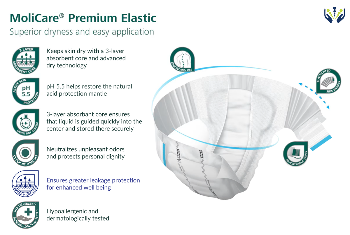 MoliCare Premium Elastic 10 Drops - Carton