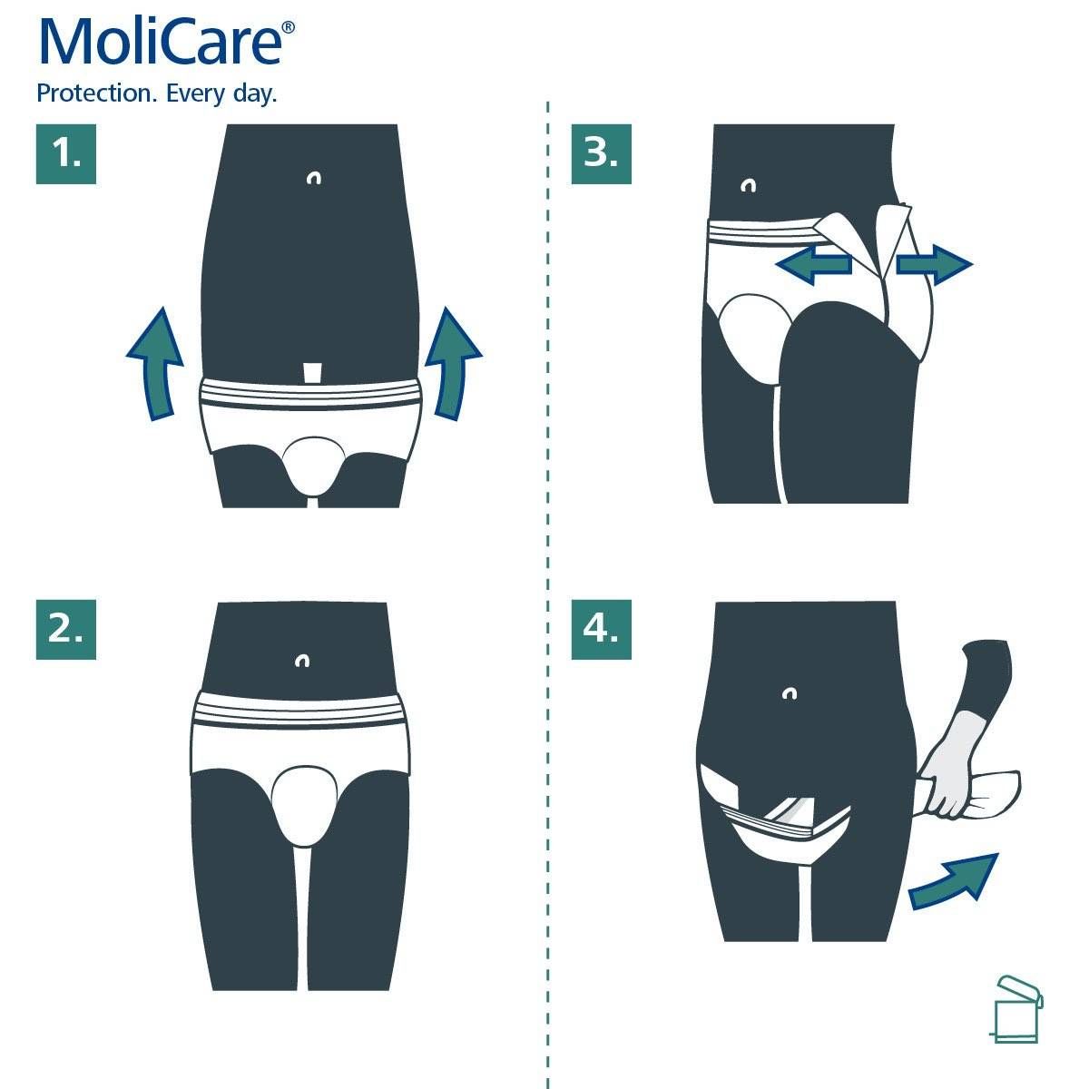MoliCare Premium Mobile 6 Drops Pull Up Pants - Carton