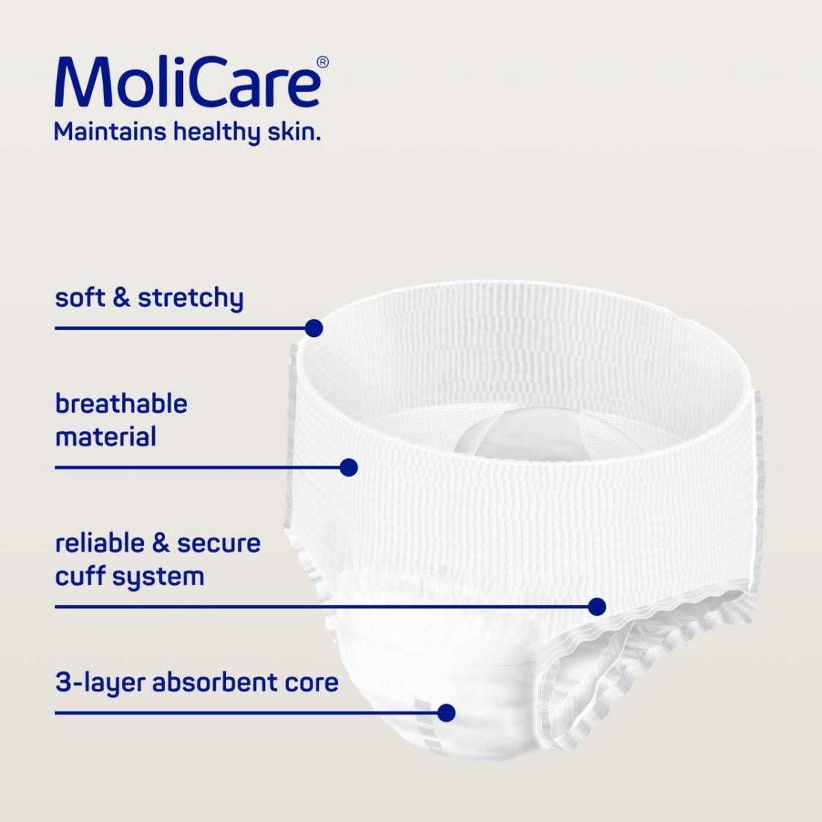 MoliCare Premium Mobile 10 Drops Pull Up Pants - Carton