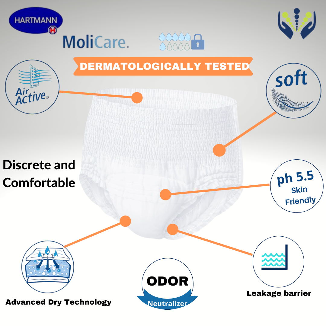 MoliCare Premium Mobile 5 Drops Pull Up Pants - Carton