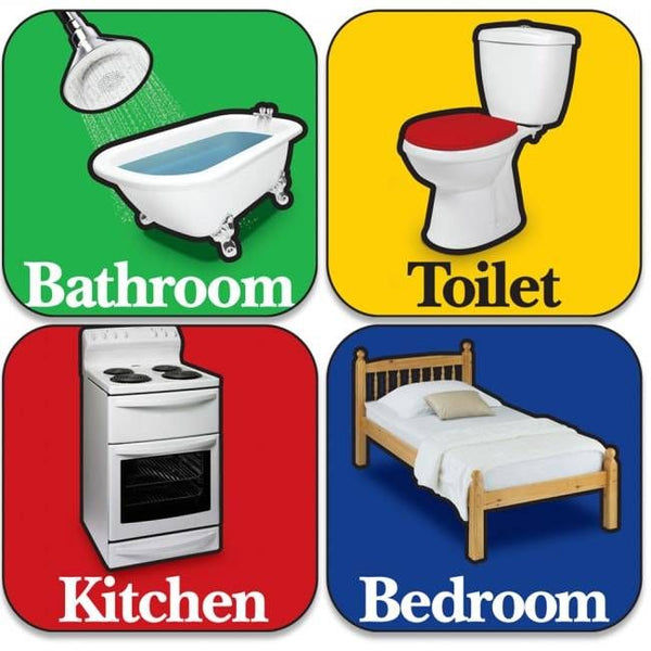 Orientation Signs - BetterLiving