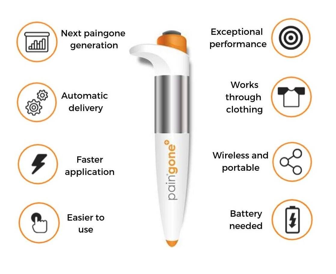 PainGone Plus Pen