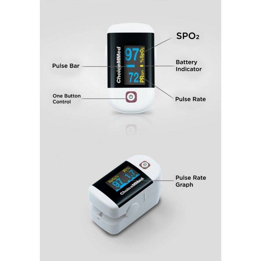 Pulse Oximeter for Blood Oxygen Monitoring