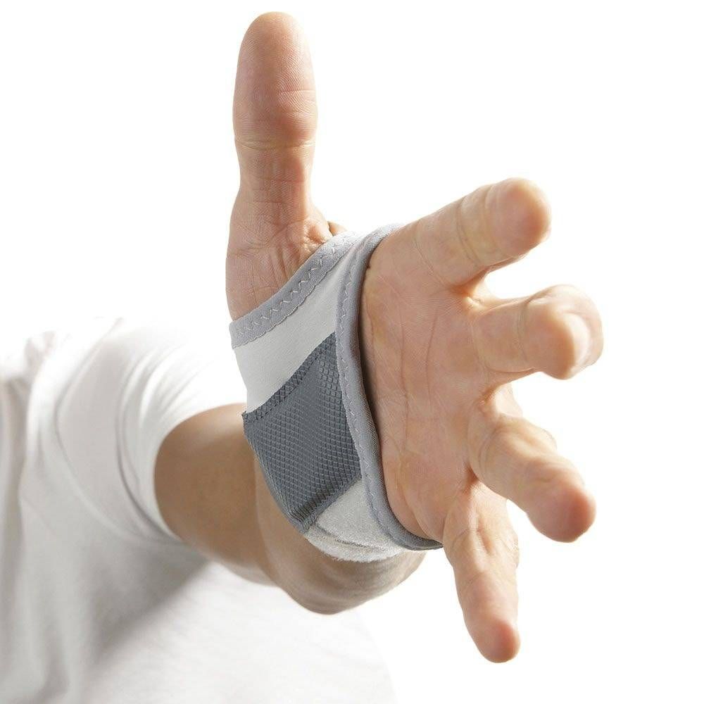 Push Med Wrist Splint for Sprained Wrist
