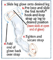 Single Leg Glove XXL - ArmRx