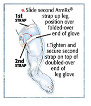 Waterproof Leg Gloves - ArmRx, 4 pack