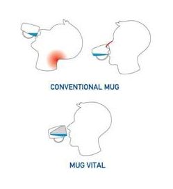 Vital Thermo Insulated Mug - Ornamin
