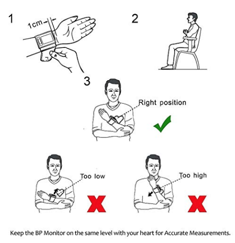 Wrist Blood Pressure Monitor - Scian