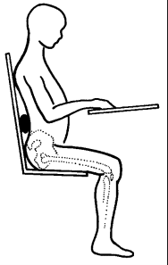 Lumbar Roll 4" - Lumbar Support