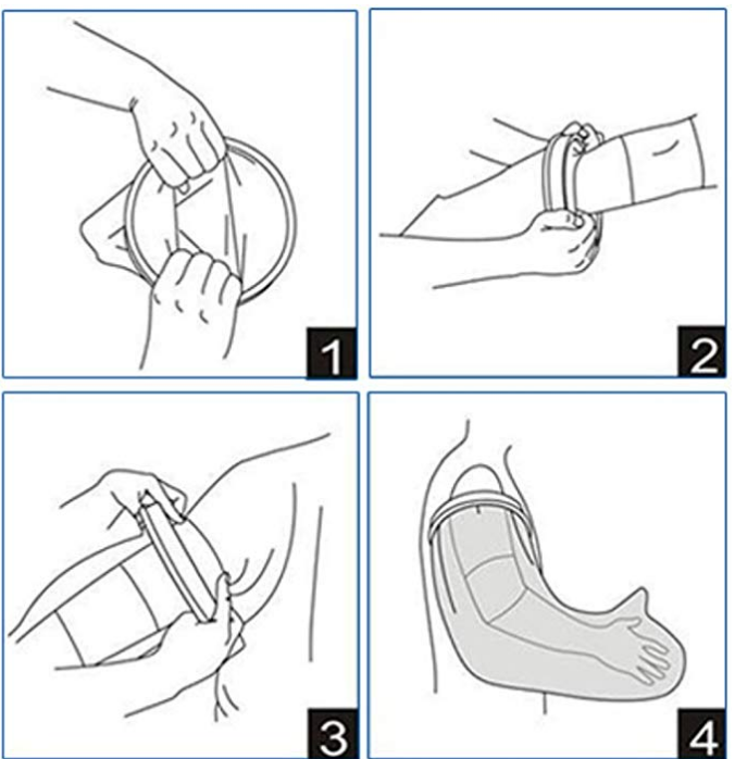 Wide Leg Cast and Wound Protector - Seal-Tight