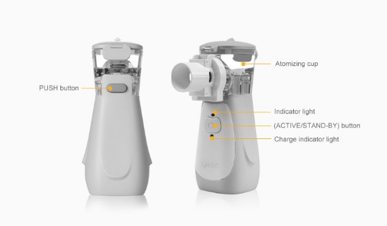Mesh Nebuliser Portable - WyMedical