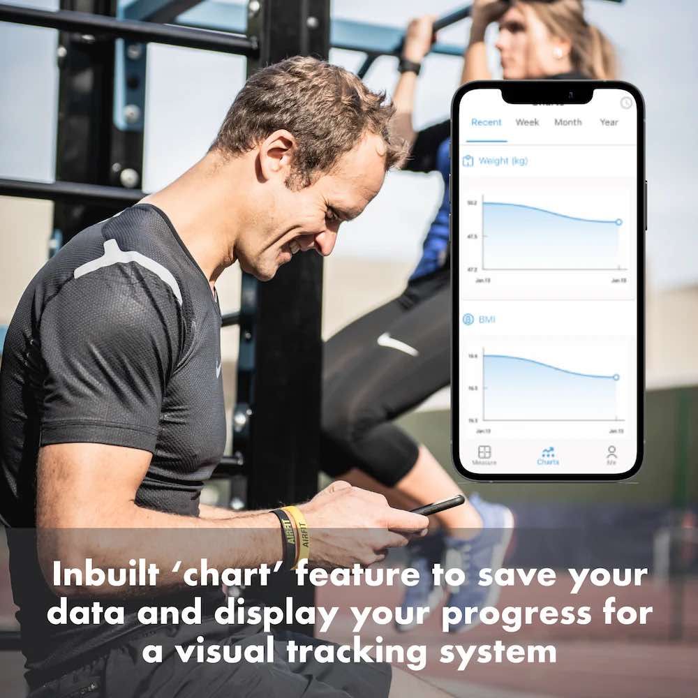 Smart Body Scale - Glucology