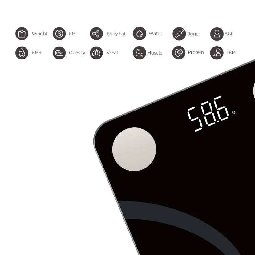 Smart Body Scale - Glucology
