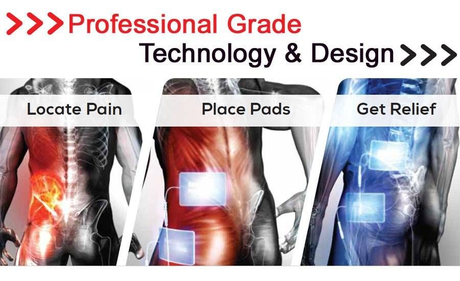 TENS Pain Therapy System PRO - Dr Ho’s