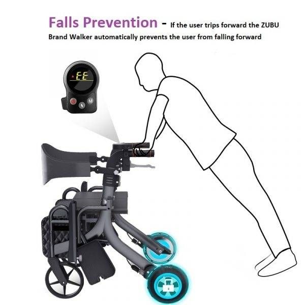 Zubu, 2-in-1 electric wheelchair & rollator